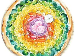 pizza circle of colors